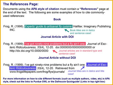 cita formato apa online|Citation Machine®: APA Format & APA Citation。